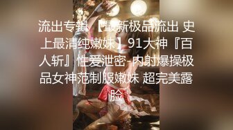 艺术摄影大神-王动的御用模特女神【李蒽熙】12-18最新土豪约炮视频流出